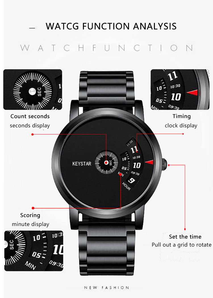 UTHAI CQ136 Simple and Fashion - Seiko Watch Presage recension och pris